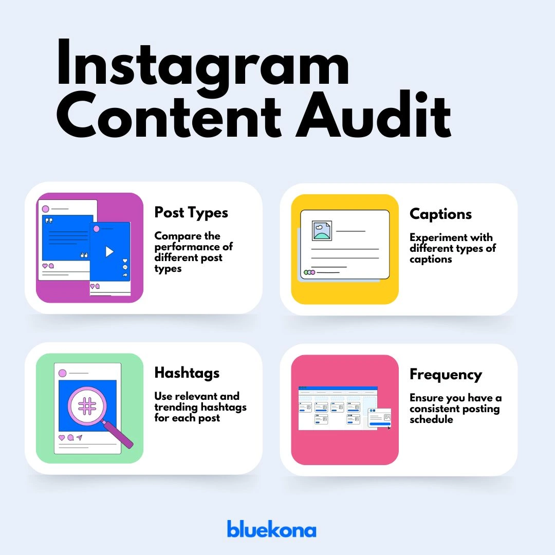 Instagram Content Audit