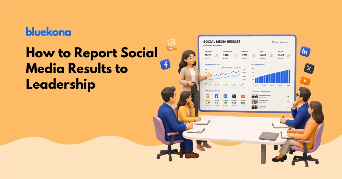 How to Report Social Media Results to Leadership